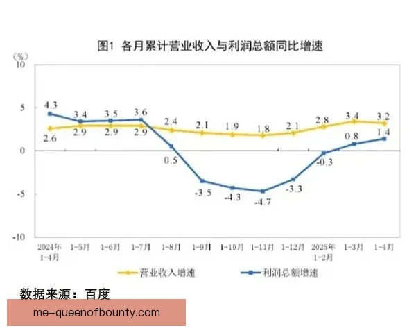 以萨卡法甲回暖信号解读与球队复苏走势及赛季前景战术价值评估 以萨卡法甲回暖信号解读与球队复苏走势及赛季前景战术价值评估