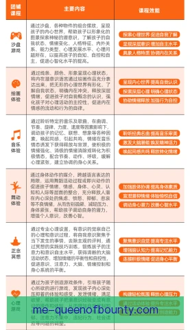 某青训产品情绪调节手段，赛前冥想与赛中呼吸控制